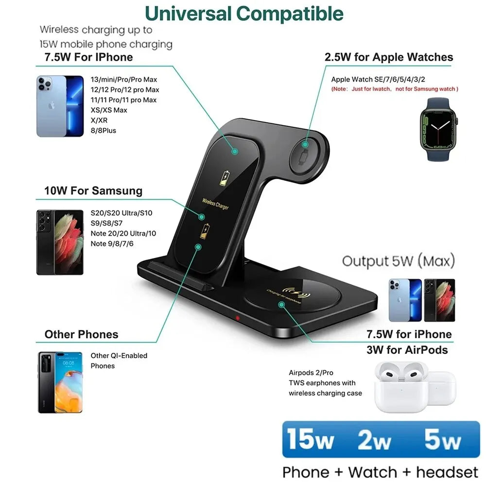 3 in 1 Wireless IPhone Charger Stand
