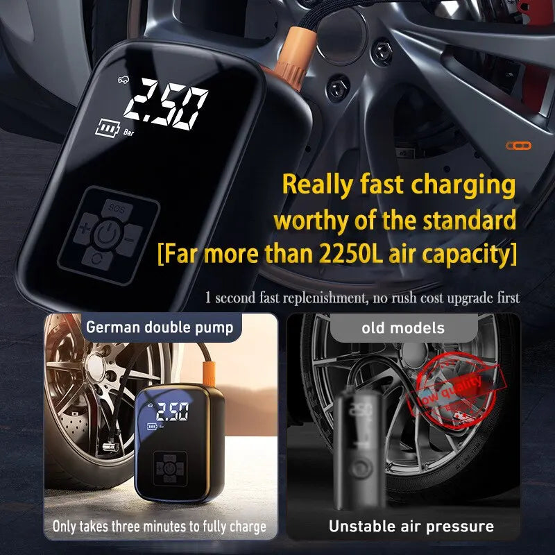 Wireless Car Air Pump Compressor