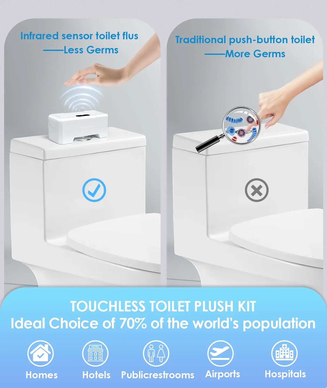 Automatic Toilet Flusher, 2023 Upgraded Smart Touchless Toilet Flush Kit