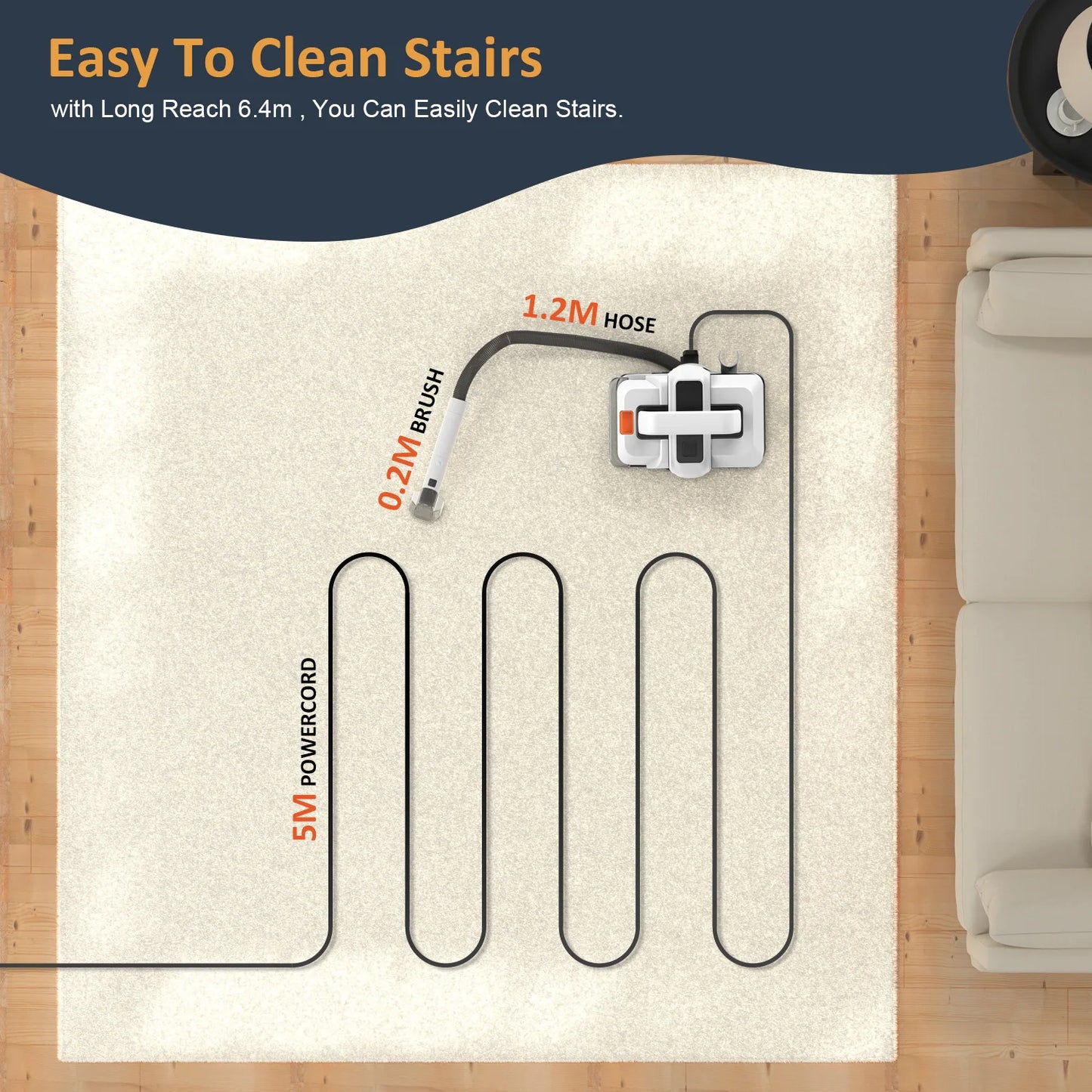 GOOVI Vaccum Cleaner 750/450W