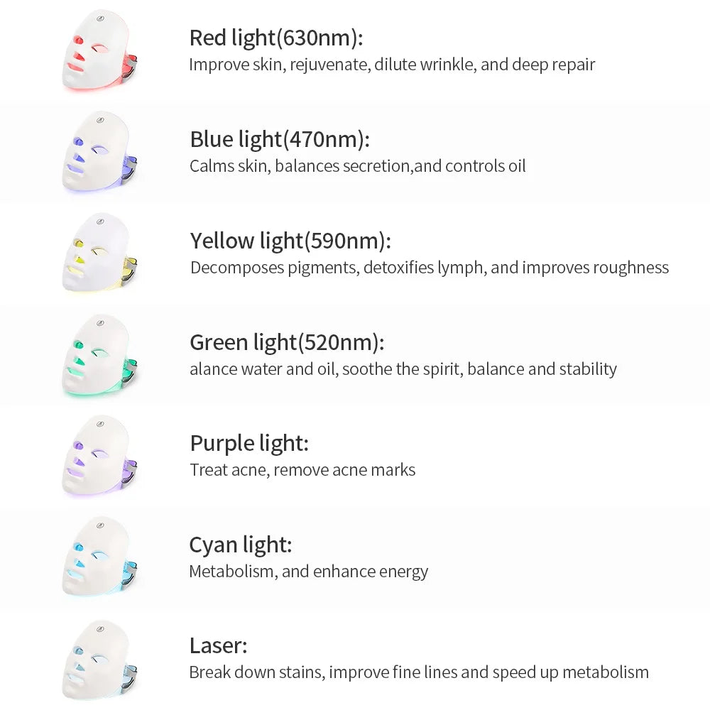 7Colors LED Facial Mask
