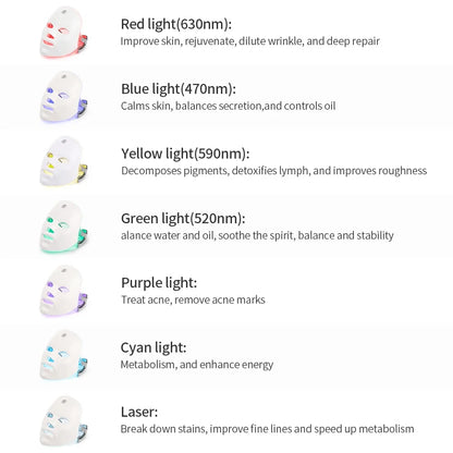 7Colors LED Facial Mask