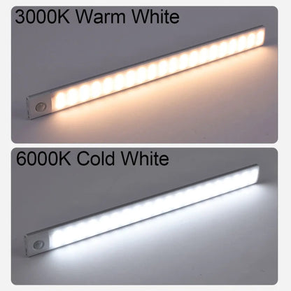 Motion Sensor Light Wireless LED Light