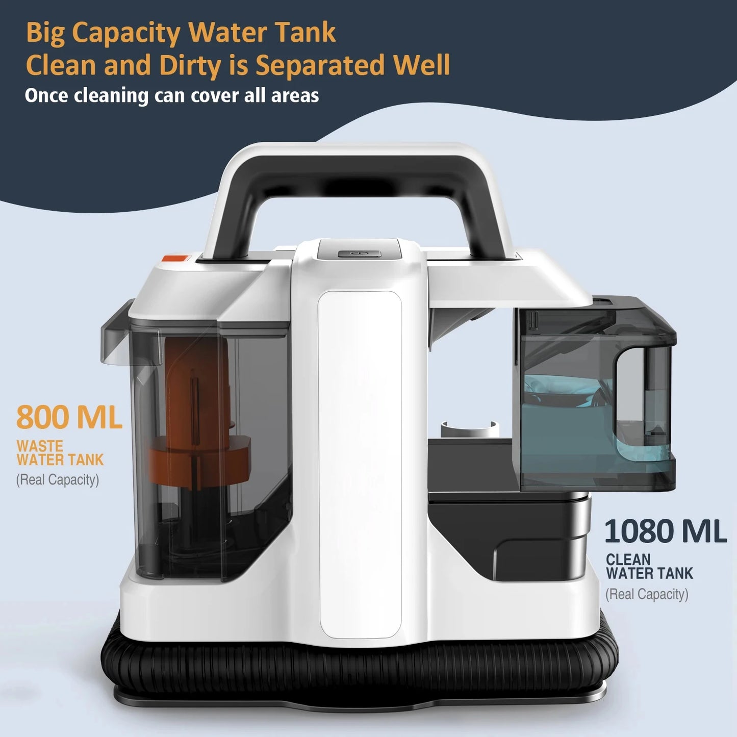 GOOVI Vaccum Cleaner 750/450W