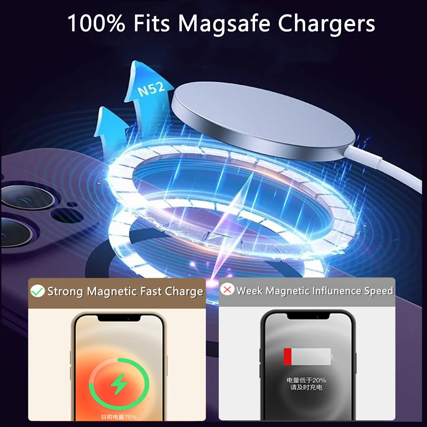 Magnetic Wireless  Case For iPhone