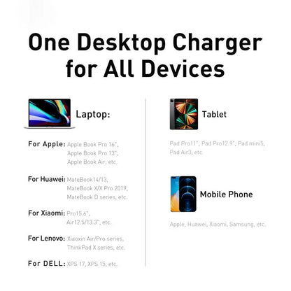 Quick USB Charger