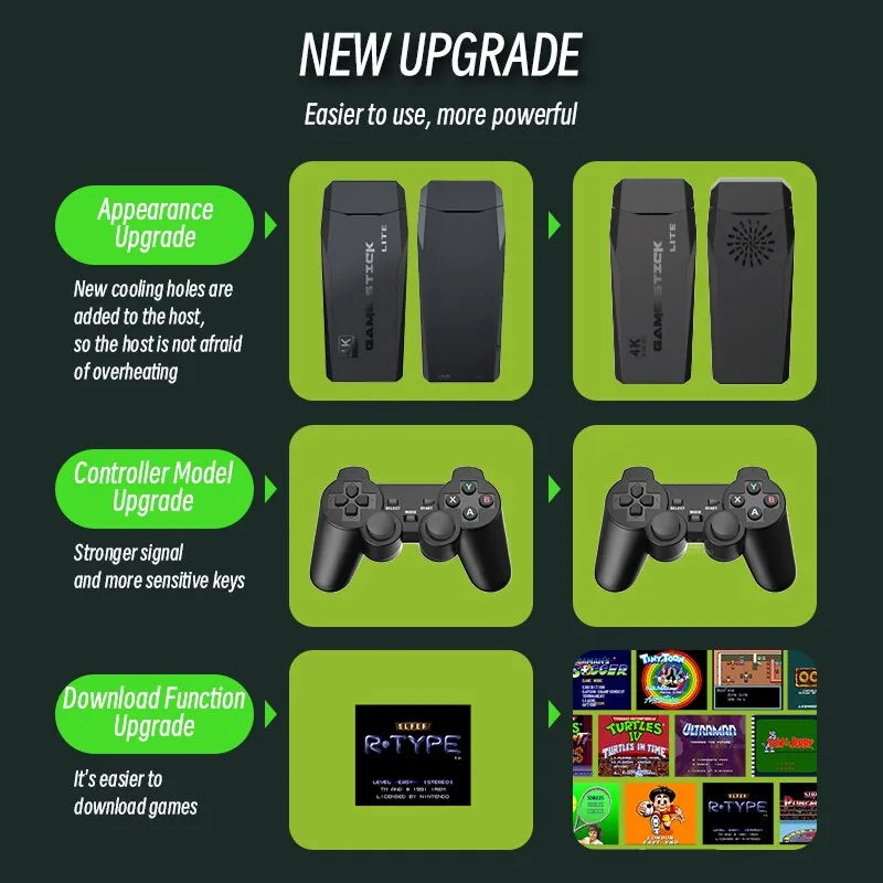 DATA FROG Retro Video Game Console 2.4G Wireless