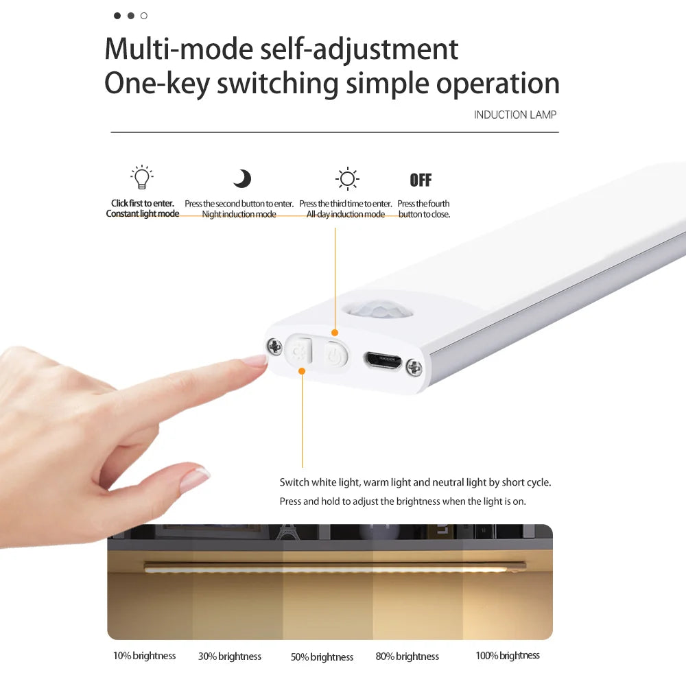 Motion Sensor Light Wireless LED Light