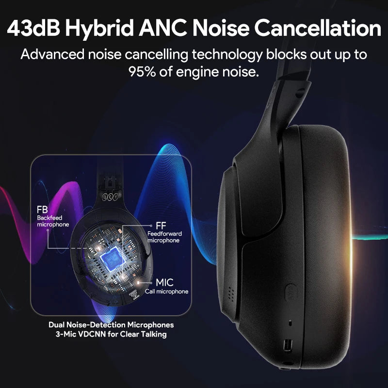 Wireless Bluetooth Headphones