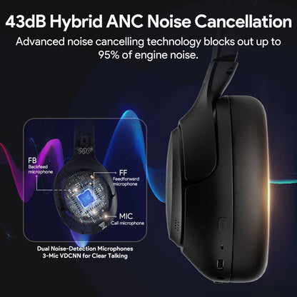 Wireless Bluetooth Headphones