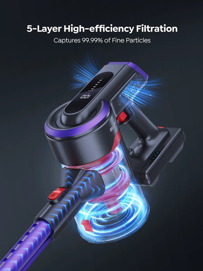 Buture 38000Pa Cordless Vacuum Cleaner