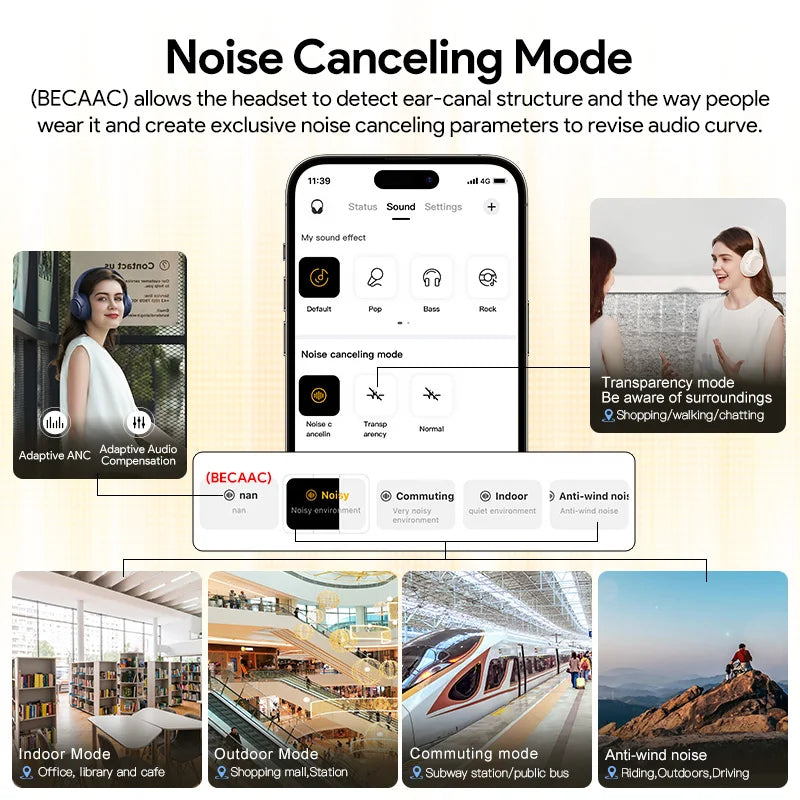 Wireless Bluetooth Headphones