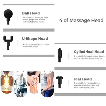 Deep Tissue Muscle Fascial Gun