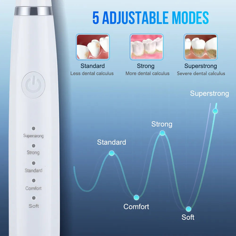 EDIFOLLY Electric Toothbrush